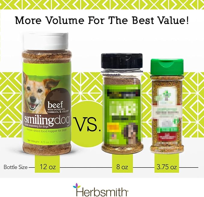 Herbsmith Kibble Seasoning – Freeze Dried Duck – Dog Food Topper for Picky Eaters – Grocery-Grade Fruits + Veggies – 3oz