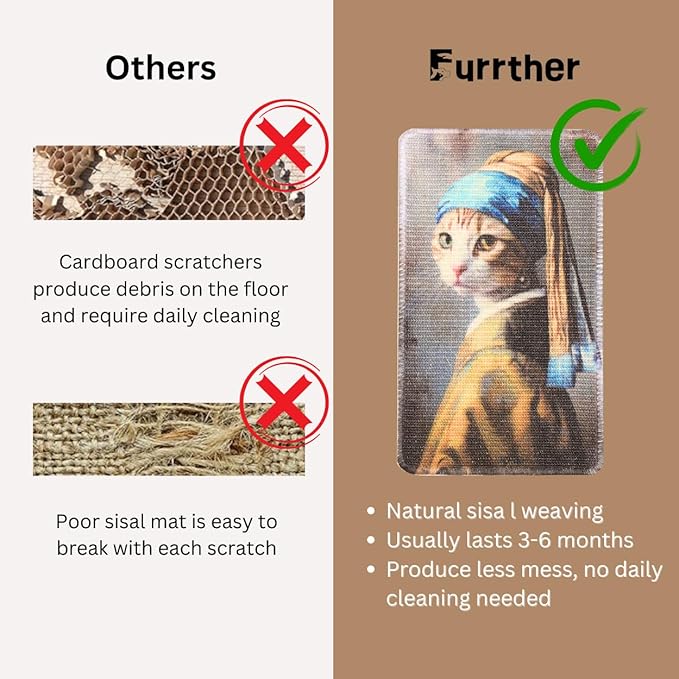 Sisal Cat Scratcher Post Mat (Use on Wall, Couch and Carpet), Shedding-Resistant Scratching Surface - 21.7x13 with Hoop and Loop Adhesives, Pads and Twist Pins (Cat with A Pearl Earring)