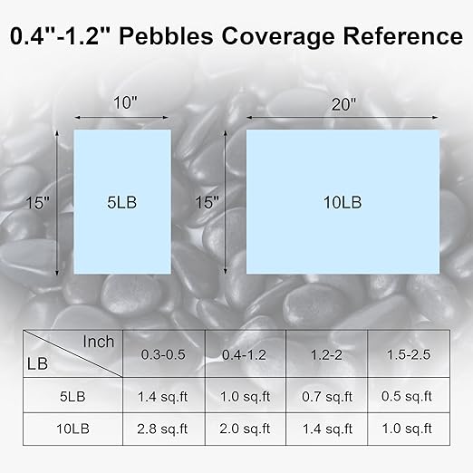 SIDONG 10 LB Black River Rocks, 0.4-1.2 Inches Highly Polished Pebbles for Indoor Plants, Decorative Stones for Plants, Fish Tank, Vases, Home Décor, Crafting, Garden Landscaping