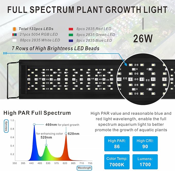 Advanced 7-Row LED Aquarium Light, Easy Setup Controller, Auto On Off Full Spectrum Fish Tank Light, 24/7 Lighting Cycle, 8 Colors, 10 Level Dimming, 26W for 18"-24" Freshwater Planted Tank