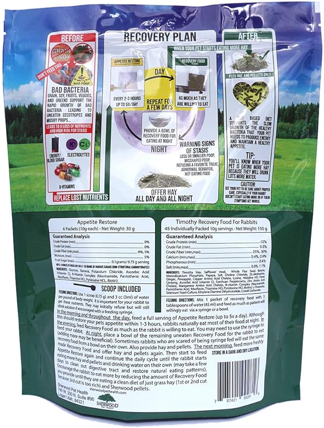 Sherwood Pet Health Rabbit Emergency kit and Bulk Recovery Food (Large kit)