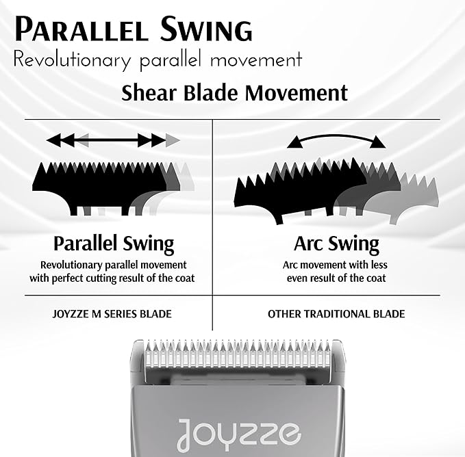 Hornet Mini Trimmer - Compact and Portable Pet Trimming Dog Clippers for Grooming - Low Noise, Rechargeable Cordless Pet Hair Grooming Clippers