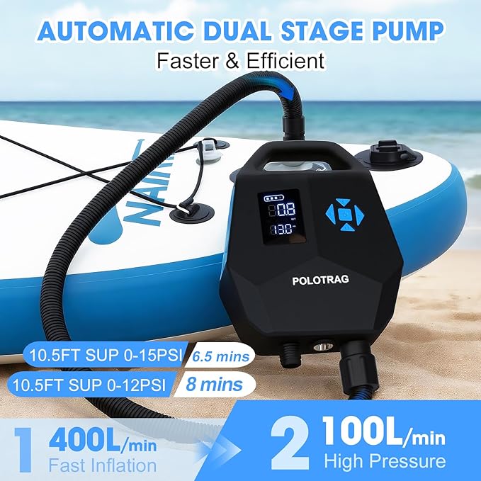 Paddle Board Pump, Rechargeable SUP Pump Electric, 20PSI Portable Paddleboard Pump with Inflation & Deflation, Auto-Off for Inflatables, Kayak, Towable Tube and Air Mattress