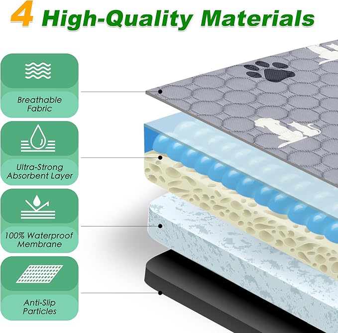 Washable Pee Pads, Puppy Pee Pad for Dogs, 1 Pack Absorbent Reusable Training Dog Pads Pet Puppy Pads, Non-Slip Potty Pads for Whelping, Playpen, Crate, Bed, Grey 63"x63"