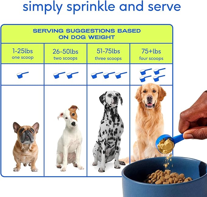 Native Pet Dog Vitamins & Supplements - 11-in-1 Multivitamin Powder for Dogs Food Topper - Collagen, Glucosamine, Probiotics, Omega & More- Supports Healthy Gut, Mobility & Overall Health -30 Scoops