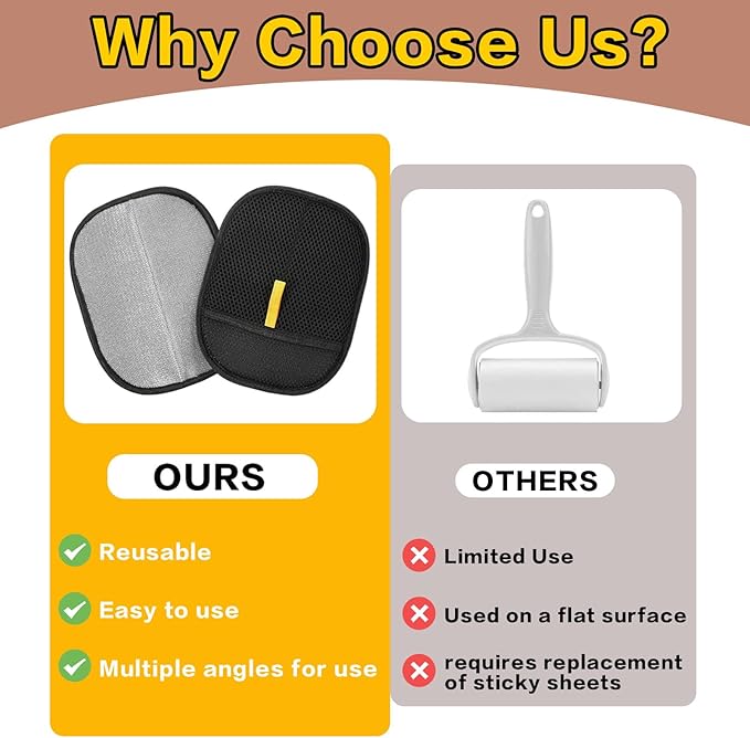 Pet Hair Remover Gloves, Reusable Electrostatic Cat Dog Pet Hair Removal Glove, Whashable Static Cat Grooming Gloves for Furniture, Carpet, Couch, Car Seat