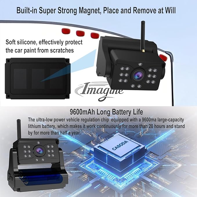 Wireless Backup Camera, Ultra Strong Signal Crystal Clear Picture Magnetic Rechargeable Rear View Reverse Back up Camera for Hitching Gooseneck Horse Boat Travel Trailer Truck Camper RV Pickup Van