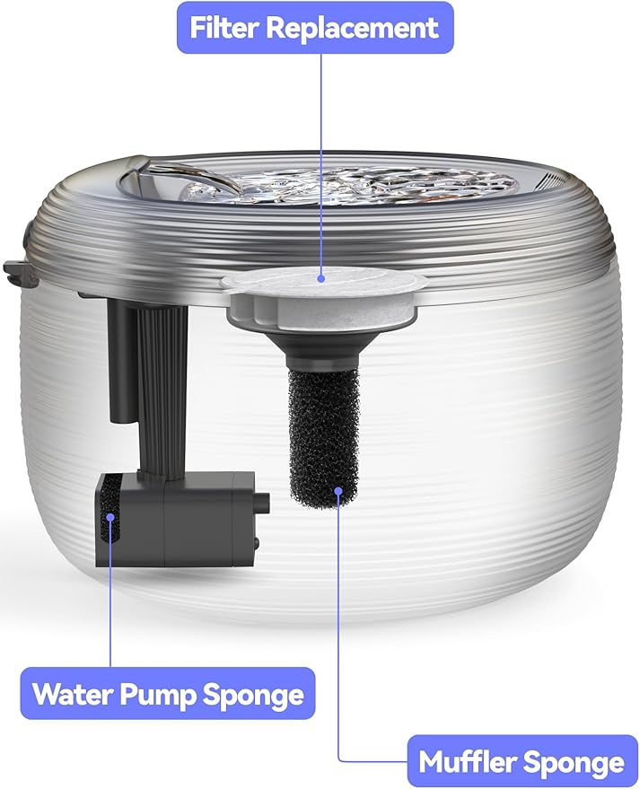 SIBAYS Cat Water Fountain Filters, Pet Water Fountain Filter Replacement for 3.5L/118oz Pet Fountain, Food Grade Activated Carbon and PP Cotton, 16pcs Filters+ 16pcs Pump Sponges+ 2pcs Muffler Sponges