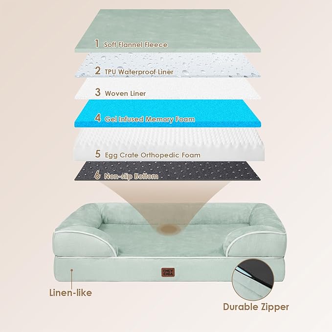 EHEYCIGA Orthopedic Dog Beds for Extra Large Dogs, Waterproof Memory Foam XL Dog Bed with Sides, Non-Slip Bottom and Egg-Crate Foam Big Pet Couch Bed with Washable Removable Cover, Sage Green