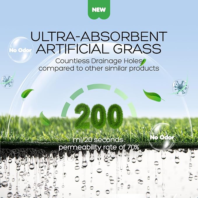 Dog Grass Pad with Tray, 23×16in Small Litter Box, 2×Grass Pad for Dogs Potty Washable, Thick Soft Odor-Free Hemmed Dog Pee Grass, Indoor Puppy Potty Training Balcony (Without Grid)