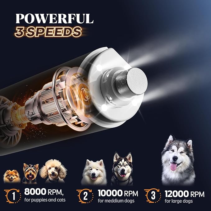 YABIFE 4-Lights Dog Nail Grinder, Easy Quick Locate Dog Nail Trimmers, for Puppy Paw Toenails or Pets from Small, Medium to Large, with Travel Lock, Whisper Quiet, Heavy Duty 3 Speeds