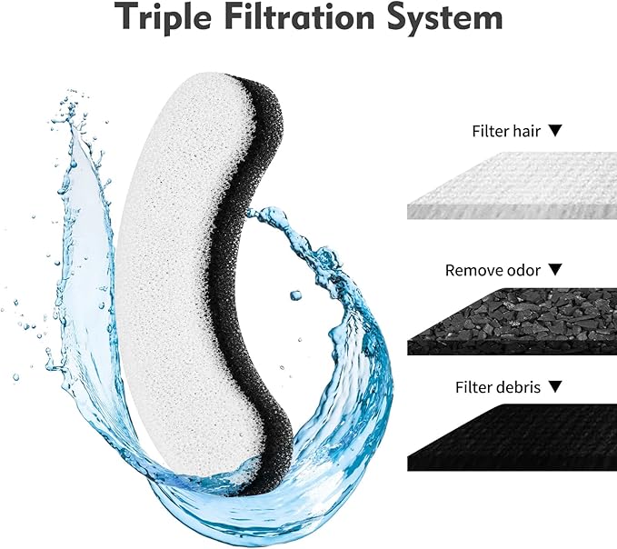 Cat Water Fountain Filters, 16 Pack Pet Fountain Replacement Foam Sponge Pre-Filters Fit for Clear Cat Water Fountain, Dog Dispenser