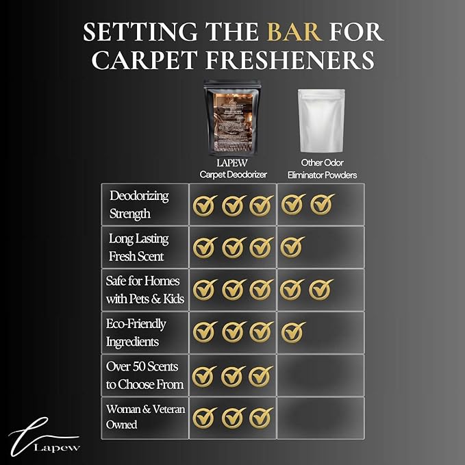 Cocoa Butter Cashmere Carpet Freshener Powder Refill 36 oz | Powerful Odor Eliminator for Home | Upholstery Deodorizer | Carpet Deodorizer | Pet Urine | Cat Litter Box