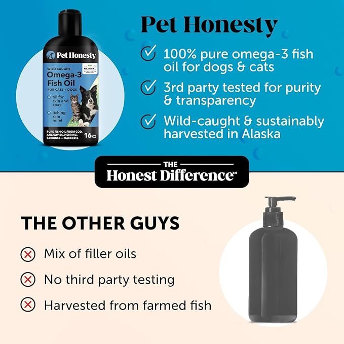 Omega 3 Fish Oil Supplement for Dogs & Cats (16oz), Wild Caught Omega 3 Fish Oil for Skin and Coat Health, Supports Shedding, Skin & Coat, Immunity, Joint, Brain & Heart, EPA + DHA
