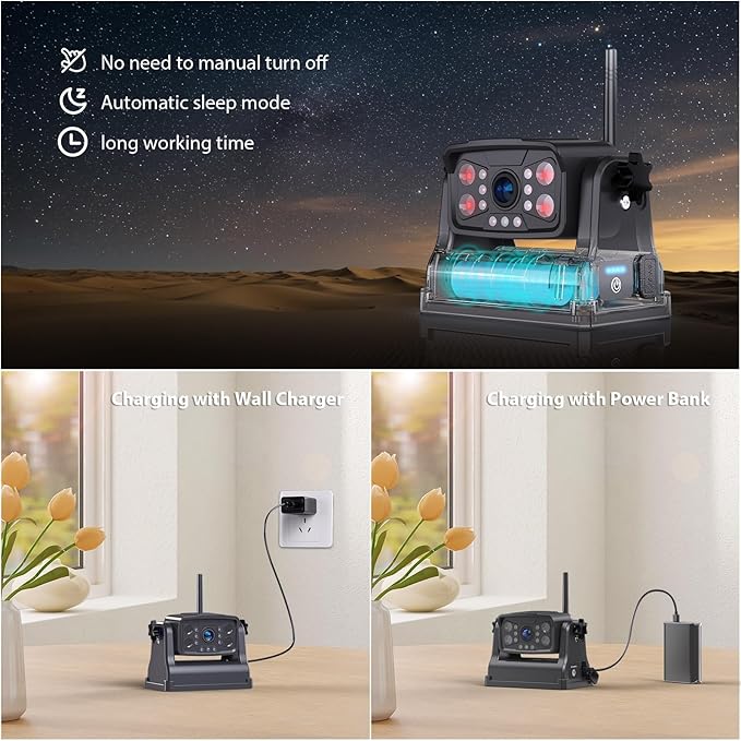 Magnetic Wireless RV Backup Camera System: 7" HD 1080P DVR Monitor with Rear Camera, DVR Monitor & IR Night Vision, Portable Rechargeable Camera for RV/Trailer/Fifth Wheels/Camper BC701