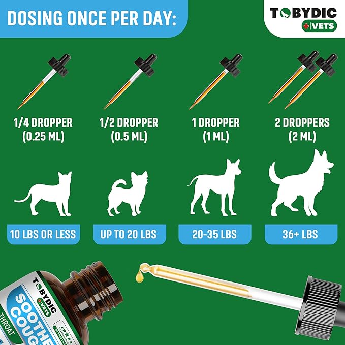 Dry & Wet Kennel Cough Natural Medicine & Relief for Dogs and Cats - Herbal Treatment Support Helps to Soothe Throat & Respiratory Trachea Comfort Supplement for Pets - Made in USA