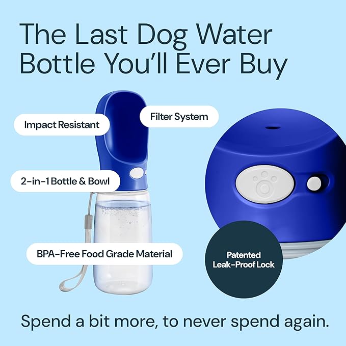 MalsiPree Dog Water Bottle Portable - 19 Oz, Navy Blue - Leak-Proof One-Hand Hydration Valve with Built-in Bowl - Travel Dog Water Bowl & Pet Bottle Dispenser