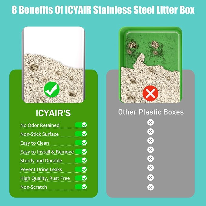 Stainless Steel Cat Litter Box with High Sides Lid, Extra Large XL Litter Box for Big Cats,Enclosed Metal Kitty Litter Pan with Anti-Leakage Enclosure, Non-Stick, Odorless,Scoop Included (Dark Grey)…