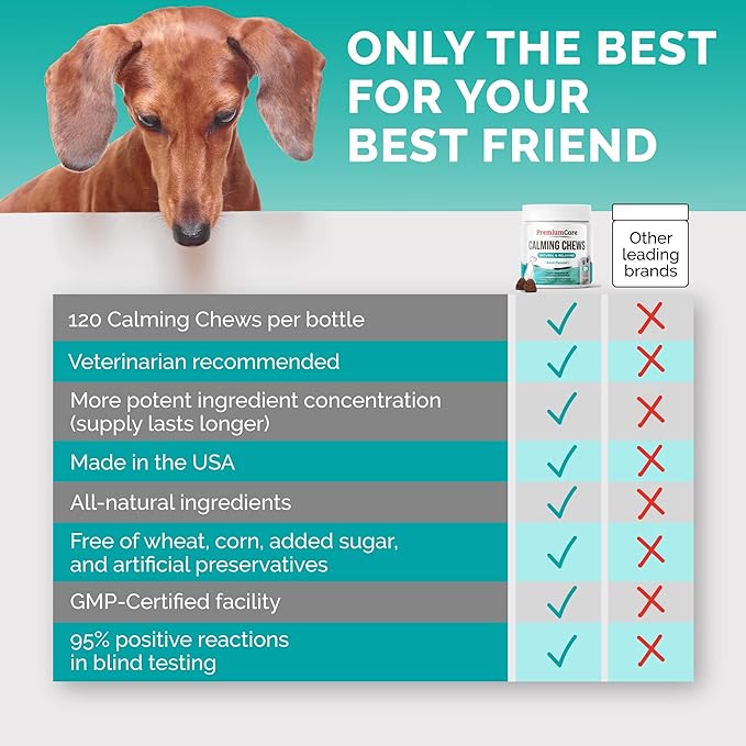 PREMIUM CARE Hemp Calming Chews for Dogs, Made in USA - Helps with Dog Anxiety, Separation, Barking, Stress Relief, Thunderstorms and More, 9.3 oz (264g), 120 Count