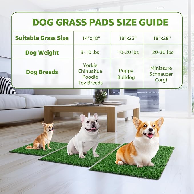 LOOBANI Dog Grass Pee Pads, Artificial Dog Grass Pads for Potty Tray, Fake Grass for Dogs to Pee On, Outdoor Indoor Pee Grass for Dog Potty(14*18 inch)