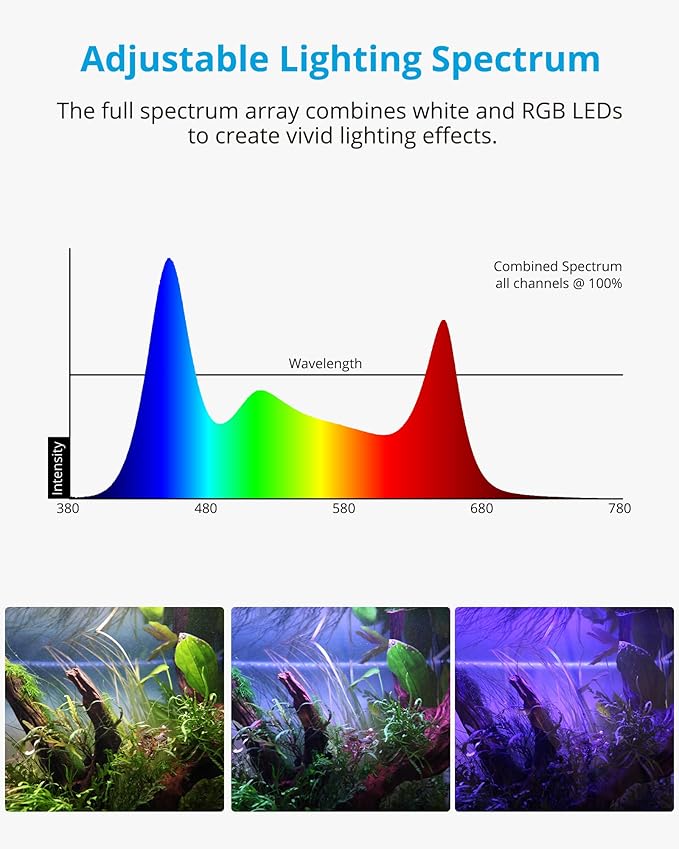 NICREW RGB+W 24/7 LED Aquarium Light with Controller, Full Spectrum Fish Tank Light for Planted Freshwater Tanks, Planted Aquarium Light with Extendable Brackets to 24-30 Inches, 21 Watts