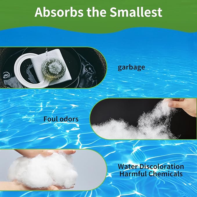 Aquarium Filter Floss for Fish Tank Filters -Micro Fine Multi-Layer Aquarium Filter Pad-Filter Media Roll for Crystal Clear Water Cut to Size 24"x36"x0.5"