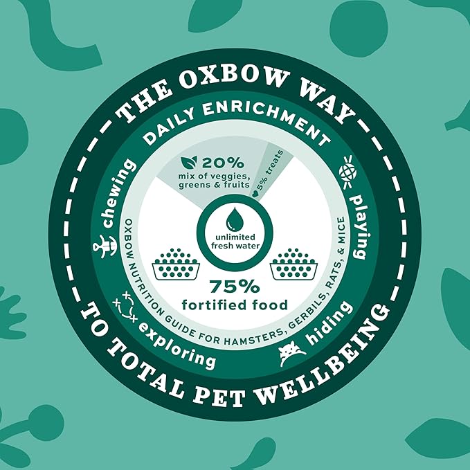 Oxbow Essentials Hamster Food and Gerbil Food, Vitamin & Mineral Rich Daily Diet for Hamsters & Gerbils, Veterinarian Formulated, Small Animal Pet Products, Made in USA, 15 lb Bulk Bag