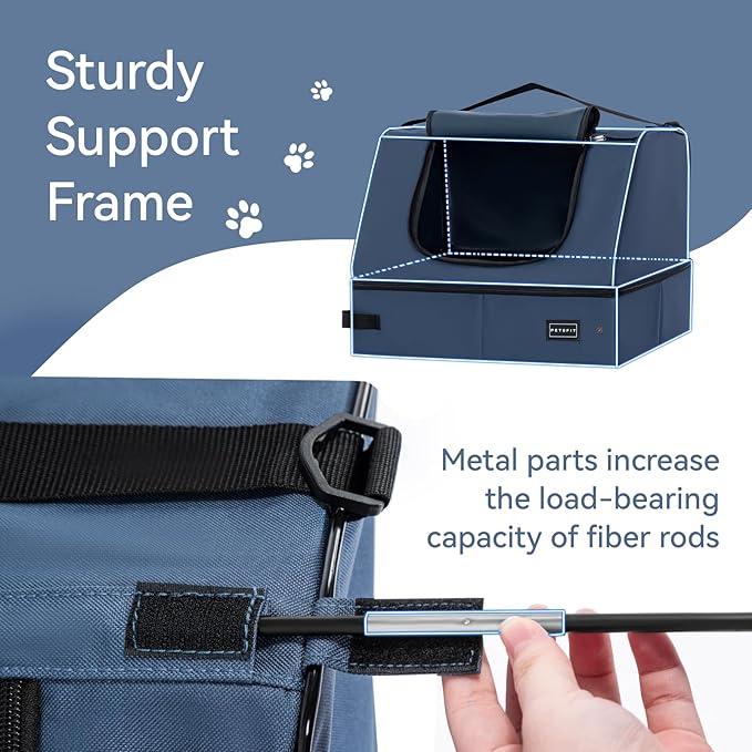 PETSFIT Travel Litter Box for Cats - Removable 2-Layer Leak-Proof Lining, Scratch-Resistant Fabric with Sturdy Support Frame, Cat Collapsible & Travel Litter Box Navy Blue