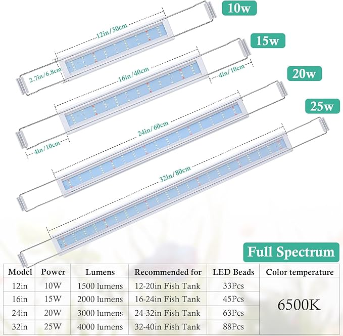 HITOP Full Spectrum LED Aquarium Light – 24-32" Classic Fish Tank Light with Timer, Aquarium Plant Light with Stable Extendable Brackets (24-32in)