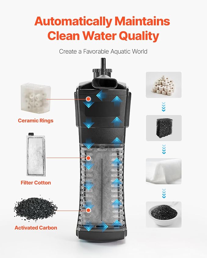 VEVOR Fish Tank Aquarium, 5 Gallon Square Ultra-Clear Glass Starter Smart Tank Adjustable 3 Color Lighting, Self Cleaning System Fishbowl for Freshwater & Saltwater Fish Home, Office, or Pet Use