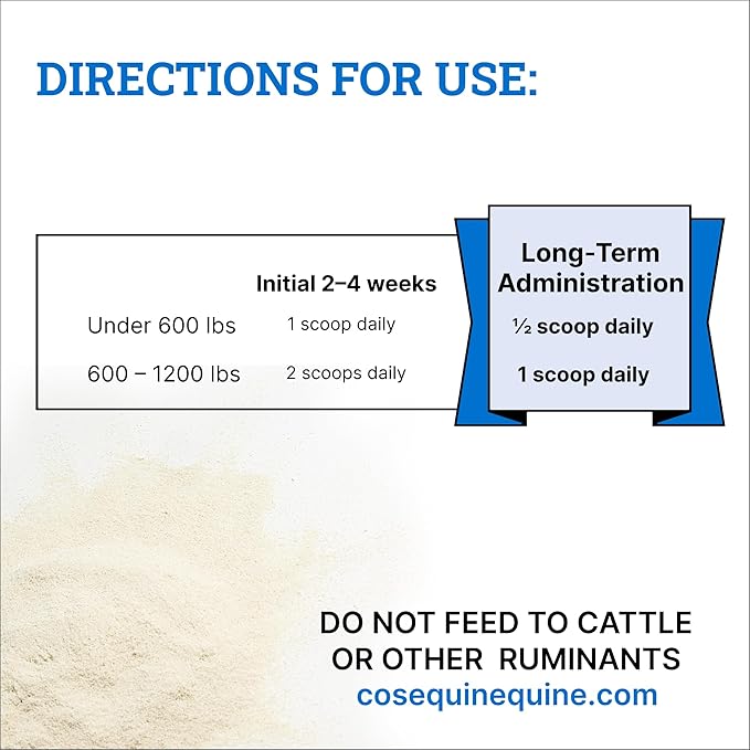 Nutramax Cosequin ASU Joint Health Supplement for Horses - Powder with Glucosamine, Chondroitin, MSM, ASU, Green Tea Extract, and Hyaluronic Acid, 1050 Grams