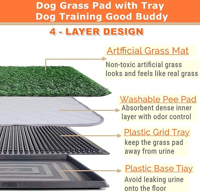 Dog Grass Pad with Tray 25"X20" - Portable Dog Litter Box for Balcony/Patio, Indoor/Outdoor Artificial Turf Pet Potty for Puppy Training, with Washable Pee Pad and Fake Grass Mat
