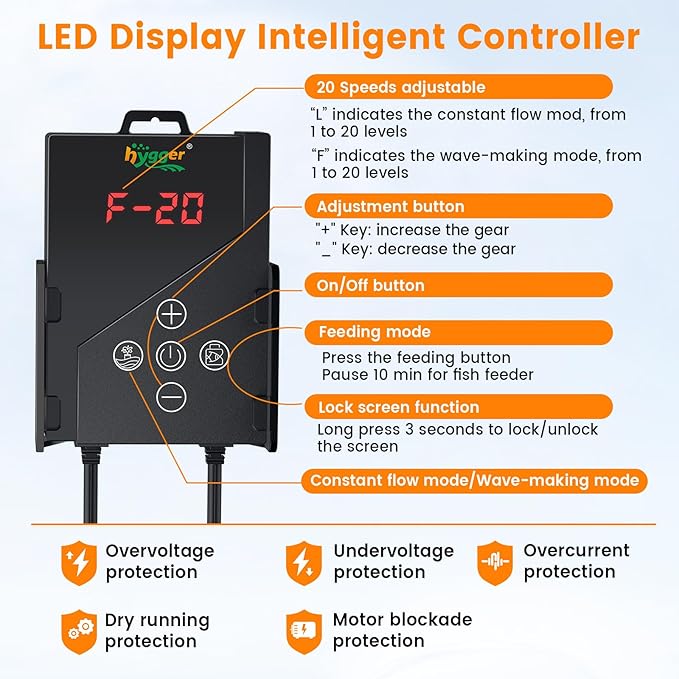 hygger 2380GPH Aquarium Water Pump with Intelligent Controller，DC 24V Ultra Quiet Powerhead, Powerful Return Pump for Fish Tanks, Aquariums, Ponds, Fountains, Sump, Hydroponics (75W, 17.8ft)