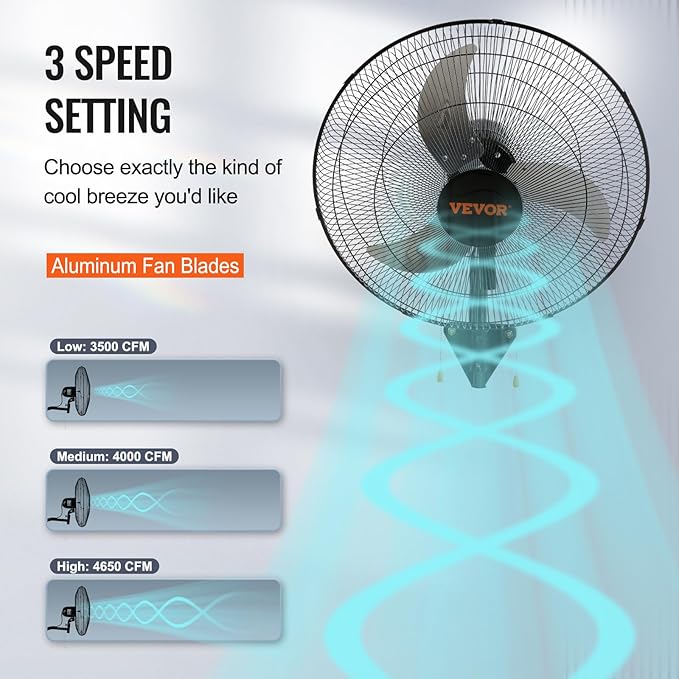 VEVOR Wall Mount Fan, 2 PCS 20 inch Oscillating, 3-speed High Velocity Max. 4000 CFM Industrial Wall Fan for Indoor, Commercial, Residential, Warehouse, Greenhouse, Workshop, Basement, Garage,Black
