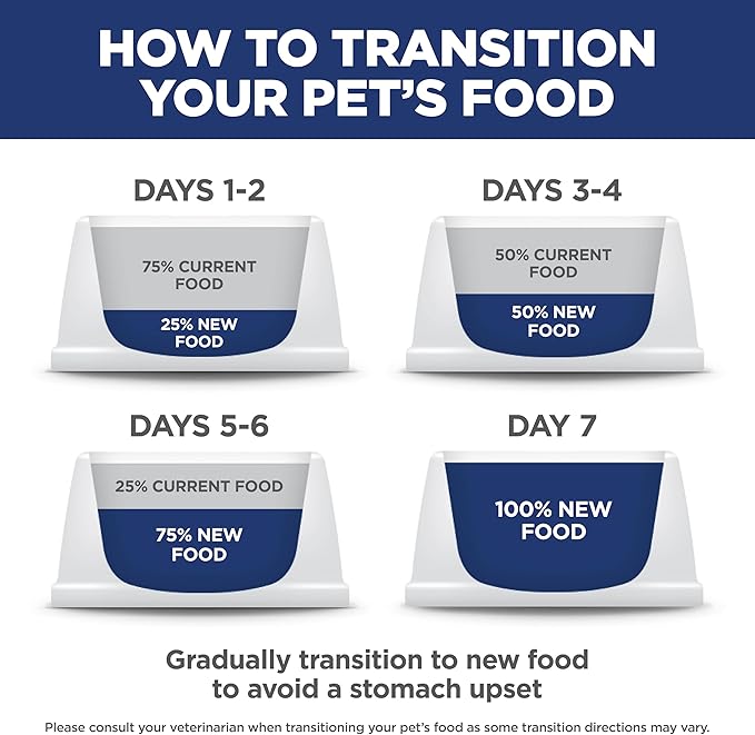 Hill's Science Diet Oral Care, Adult 1-6, Plaque & Tartar Buildup Support, Dry Dog Food, Chicken, Rice, & Barley, 4 lb Bag