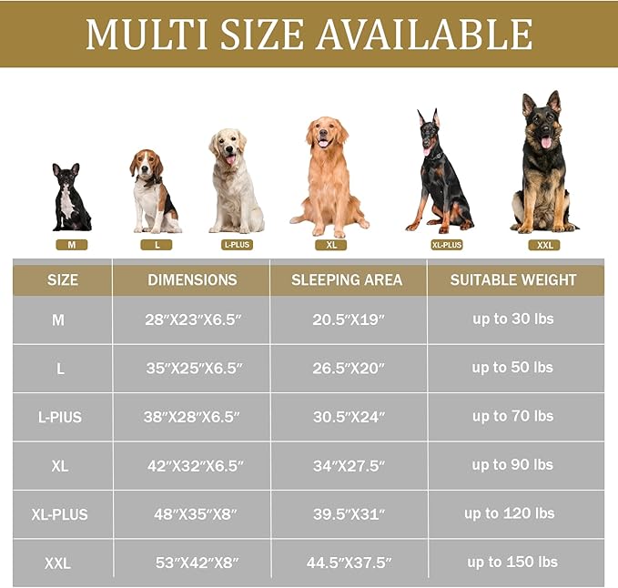 Bedfolks Orthopedic Dog Bed XXL, Waterproof Dog Sofa Bed for Giant Dogs, Egg Foam Pet Couch Bed with Removable Washable Cover and Nonslip Bottom, Black