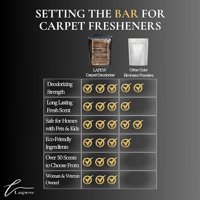 Rustic Teakwood Carpet Freshener Powder Refill 36 oz | Powerful Odor Eliminator for Home | Upholstery Deodorizer | Carpet Deodorizer | Pet Urine | Cat Litter Box | Mahogany Teakwood Fragrance