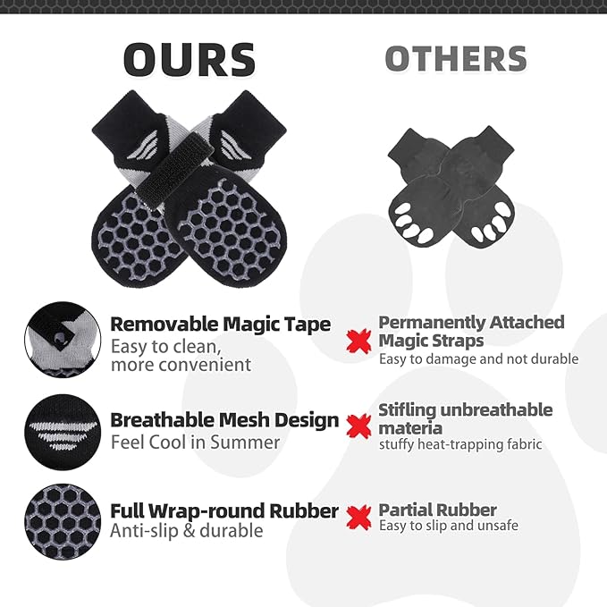 KOOLTAIL Dog Socks for Hot Pavement, Summer Breathable Dog Socks to Prevent Licking Paws, Non Slip Pet Boots & Paw Protectors for Hardwood Floor,Grippy Shoes for Small Medium Large Senior Dogs,Black L