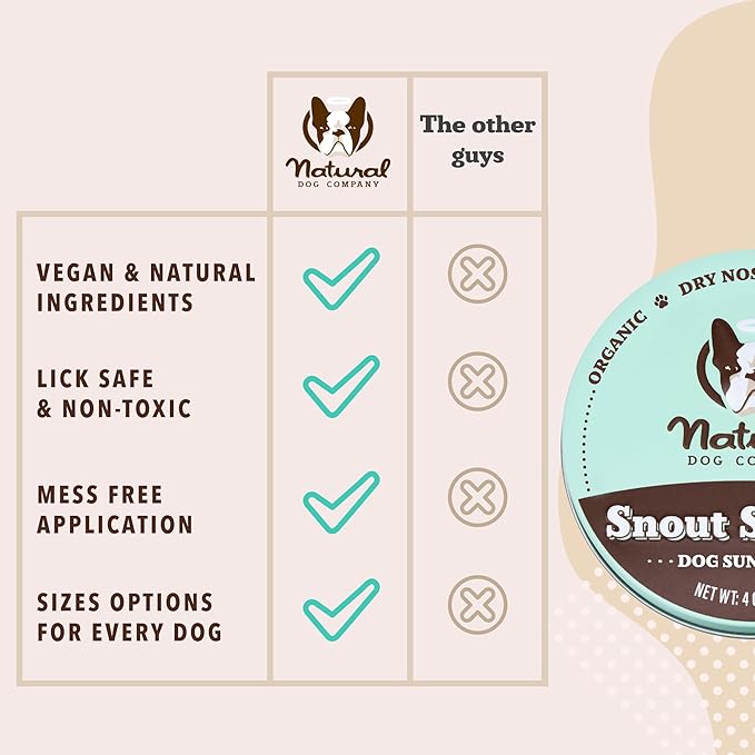Natural Dog Company Snout Soother, Dog Nose Balm, Wax & Cream for Dry, Cracked Noses, Heals & Moisturizes with Shea Butter & Coconut Oil, Lick-Safe Nose Butter, Made in USA, 2 oz. Tin