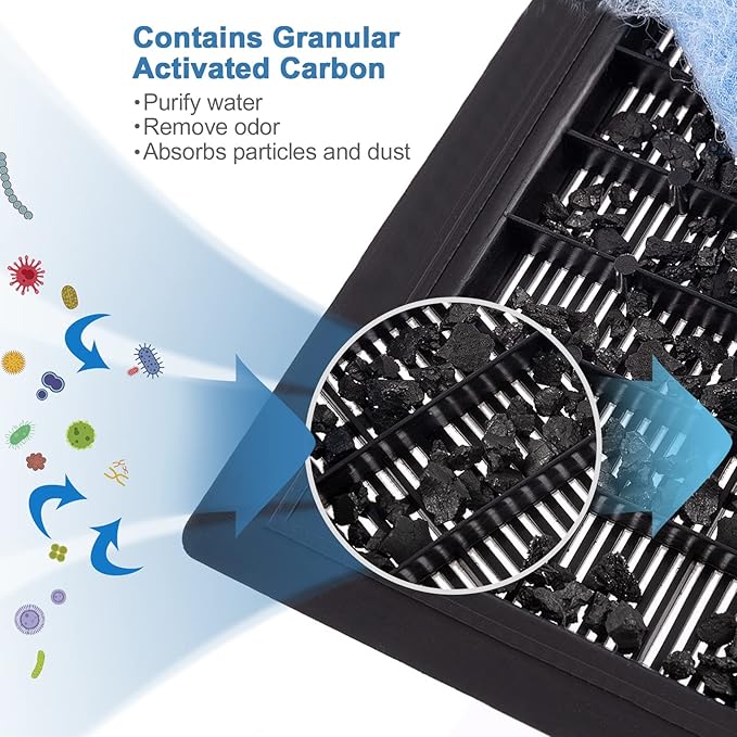 MEWTOGO 10-20 Gallon Aquarium Filter Replacement for EZ-Change #2, Aquarium Filter Cartridge Fit for AquaTech 10 to 20 Power Filters for Fish Tank(6 Pcs)