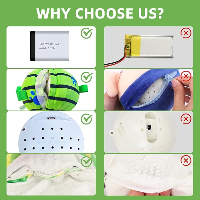 Interactive Dog Toys,Remote Control Dog Balls with Jumping, Rolling & Moving Functions - Includes a Vibrating Dog Ball and Durable Chew Fabric for Safe Play (7.1")