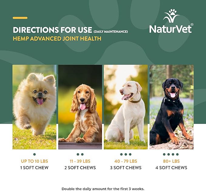 NaturVet Hemp Advanced Joint Health Dog Supplement Plus Hemp Seed – Helps Support Joint Health in Dogs – Includes, Collagen, Glucosamine, MSM, Chondroitin, Omegas – 60 Ct.