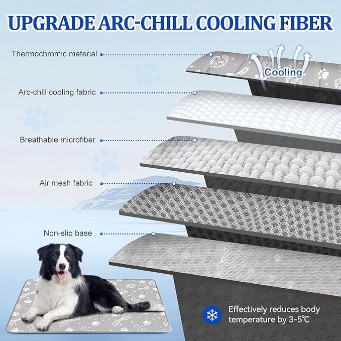 MH MYLUNE HOME Upgrade Cooling Mat for Pets,30”x20” 300g Reinforced Padding & Arc-Chill Fiber, Heat-Absorbing Color-Changing Pet Pad, Foldable Summer Bed