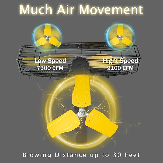 HiCFM 9100 CFM 24 inch Heavy Duty Industrial Wall Mounted Fan with TEAO Enclosure Motor, Permanent Lubricated Ball Bearing, 180 Degree Tilting, Safety Yellow Blade Wall Fan - UL Listed, 2 PACK