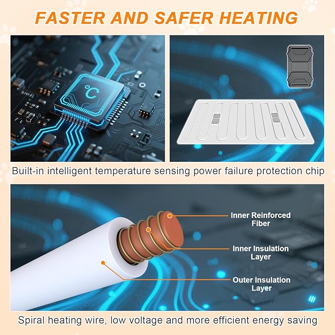 Dog Heating Pad，47×30 in Waterproof PVC Large Heating Pad for Dogs，Smart Thermostat Heated Dog House，Reinforced Interface + Wire Rope Whelping Box for Dogs,Plush Fabric Cover-Apricot