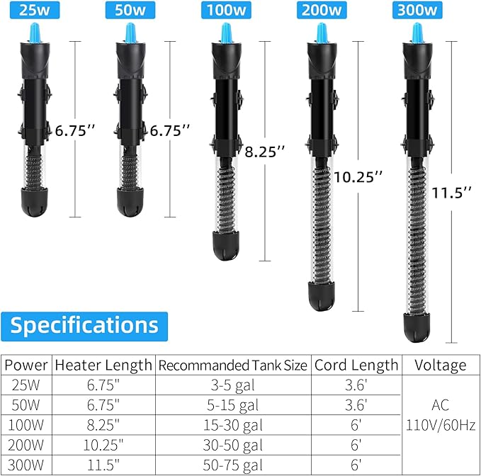AQUANEAT Aquarium Heater, 50W Fish Tank Heater, Adjustable Submersible Water Thermostat with Digital Thermometer