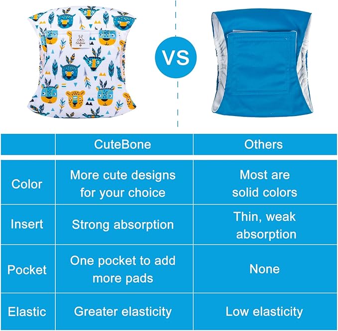 CuteBone Dog Diapers Male Washable Belly Band for Male Dogs Wraps 3pcs a Pack DM43XS