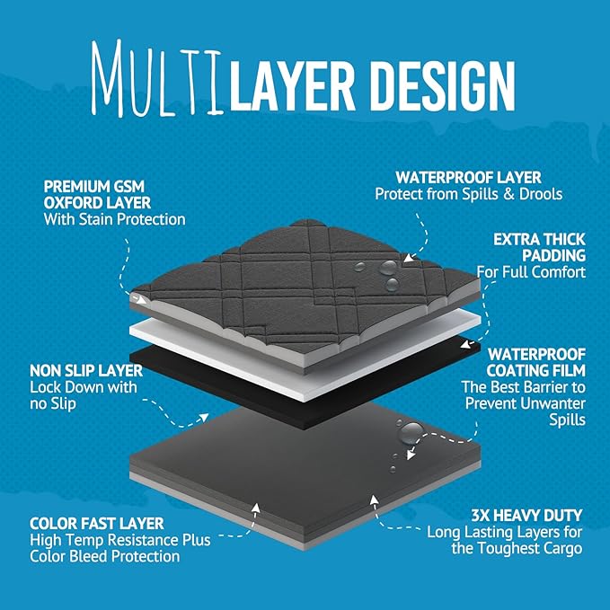 Bulldogology SUV Cargo Liner for Dogs 55"x82" Heavy Duty Pet Trunk Cargo Cover Area - Trunk Cover Car Protector for Dogs Waterproof Nonslip Mat - Dog Cargo Liner SUVs Vans Cars (Large, Black)