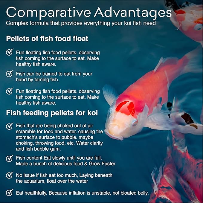 BIG Kahuna Koi Fish Food- 4.5 lbs Jug – Made in The USA - Koi Food Floating Pellets – 3/16" - 1/4" Pellet Size – 32% Protein Fish Food – Rich in Nutrients