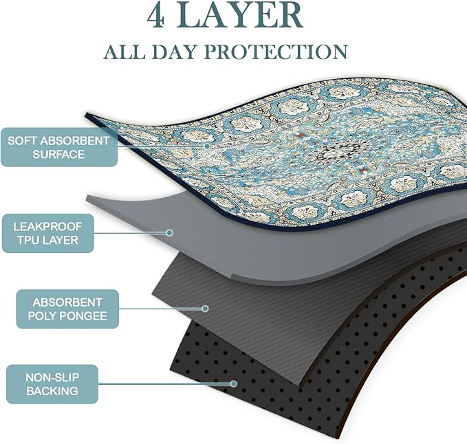 Qeils Washable Pee Pads for Dogs, Reusable Puppy Pads 72"x72" Super Absorbent Leakproof Extra Large Dog Training Pads, Non-Slip Potty Pads for Floor, Bed, Kennel, Whelping Pads Litter Mat